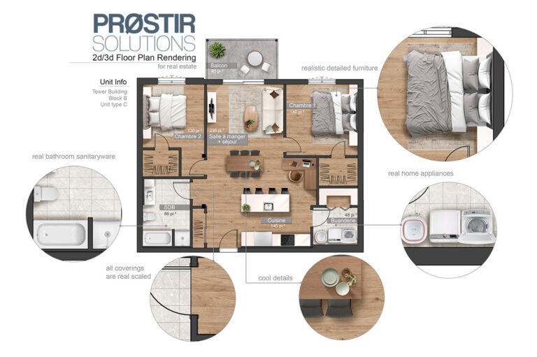 маркетинг нерухомості